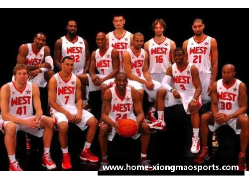 NBA全明星赛：传奇对决，荣耀再续