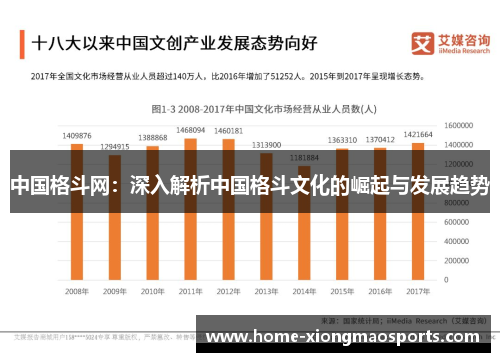 中国格斗网：深入解析中国格斗文化的崛起与发展趋势